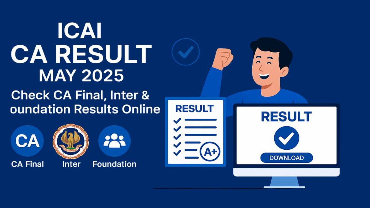 Reactions Pour In: CA Final 2025 Results Spark Debate